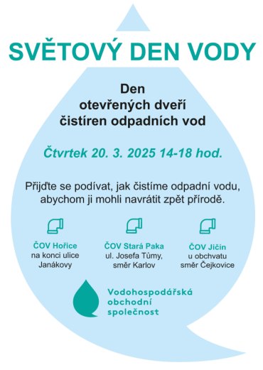 Světový den vody 20.3.2025