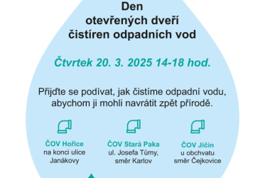 Světový den vody 20.3.2025