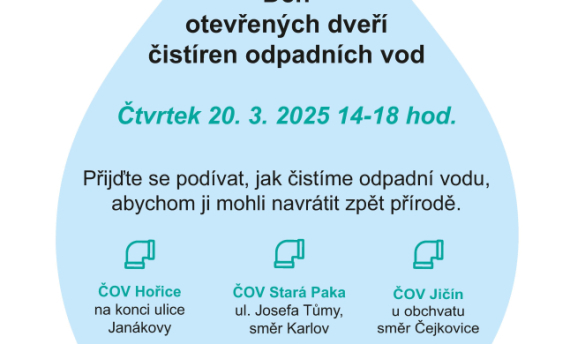 Světový den vody 20.3.2025